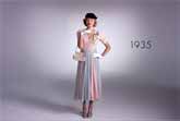 100 Years Of Women’s Fashion in 2 Minutes